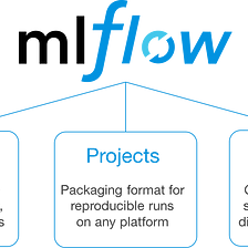 How to Go with the MLFlow: Tracking Tutorial