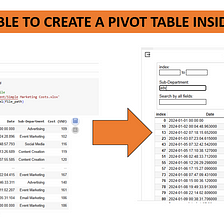 Is it possible to create a pivot table inside Python?