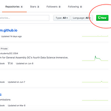 Moving Projects from Github Enterprise to Github