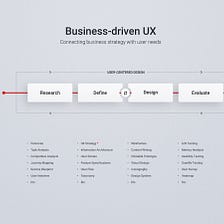 A guide to Business-driven UX