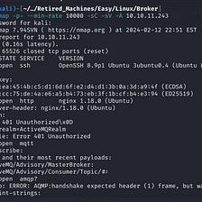 HTB Retired Machine: Broker (Easy — Linux)