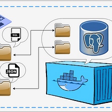 Initialize Postgres database running on a Docker container with data in JSON format