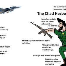 The Paradigm Shift between “The Vigin and the Chad”