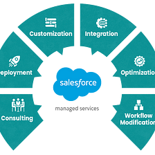 Grow Your Business with Salesforce Managed Services