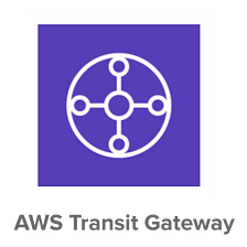 How to create Transit Gateway in AWS