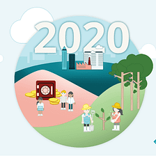 2020: The Year of Epic Hindsight? or the Year of Corporate Activism? A Call to Arms to Business