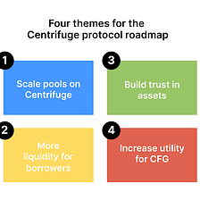 Real World DeFi with Centrifuge: Our Protocol Roadmap