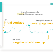 Championing UX & Design Thinking through Education