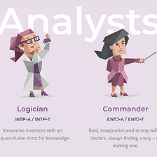 What's your MBTI?. Personality is a fascinating and…, by Karamoon