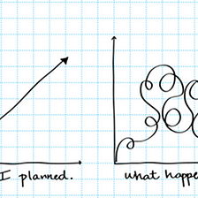 Practicing what we preach — our experience rethinking M&E in complex settings