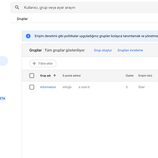 Google Workspace Grupların E-posta almasını Sağlayın