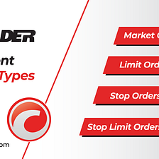 cTrader Order Types