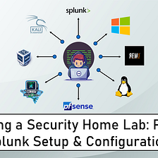 Building a Virtual Security Home Lab: Part 10 - Splunk Setup & Configuration