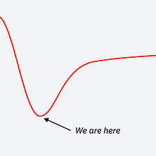 In the Trough of Disillusionment