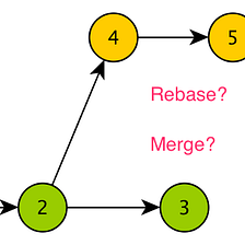 When do I git rebase and when do i git merge