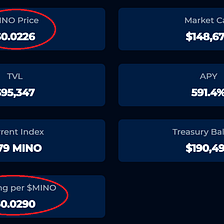 MINO Now Below Backing