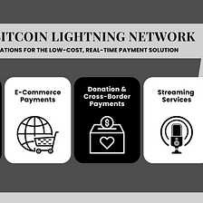 Five ways you can use Bitcoin Lightning today