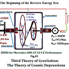 The Beginning of the Reverse Energy Era