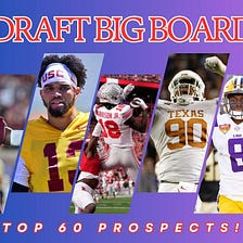 60 PROSPECT 2024 NFL Draft Big Board; Hayden Shapiro’s Big Board 2.0