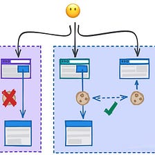 How to Create a Vue-based Chrome Extension, by SIHEM BOUHENNICHE