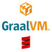 How to build a Graal native-image from a Scala app