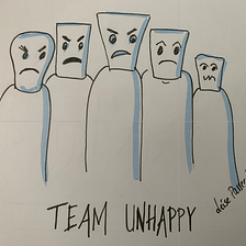 Are You Also a Kanban Team Squeezed into Scrum?