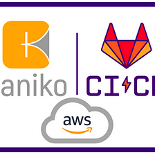 Building Docker images without Docker using Kaniko + Gitlab CI and AWS