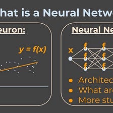 Neural Networks — Explained.