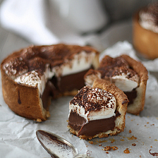 alices-food-blog