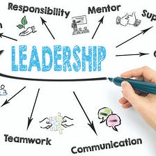 Four Leadership Challenges Leaders Face