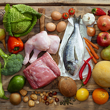What is Paleo/The CaveMan Diet?