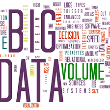 How ‘Big’ should be your Data?