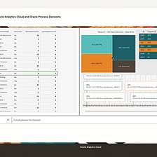 Creating a Low-Code Decision Intelligence Application