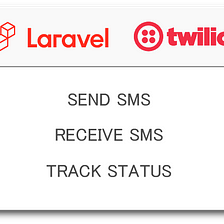 Laravel Twilio :: Send SMS, Receive SMS and Track SMS Status