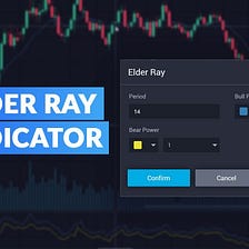 Use Elder Ray Index Indicator Improve Your Trading Strategy