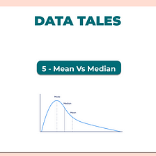 Data Tales: Mean vs Median