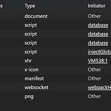 When To .lean() On Mongoose?