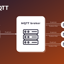 MQTT vs Kafka, HTTP, HTTPS, and CoAP UDP: Optimizing IoT Device Communication
