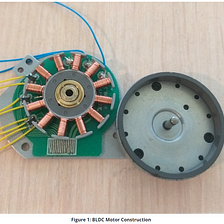 3-Phase Brushless DC Motor Control with Hall Sensors