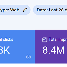5M+ Blog Visits Without ANY SEO