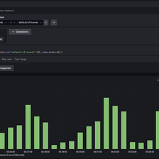 Scrape Cloudflare Tunnel With Prometheus