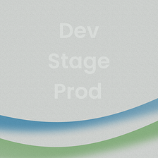 6 Best Practices Every Developer Needs to Know for Perfecting Production Deployments