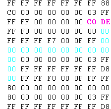 Universal implementation of BFS, DFS, Dijkstra and A-Star algorithms