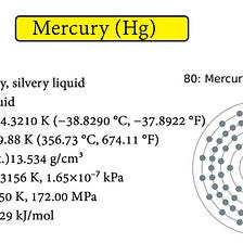 What is mercury? The 5 most surprising mercury curiosities