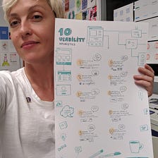 10 Usability Heuristics Visualized
