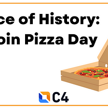 A Slice of History: Bitcoin Pizza Day