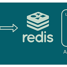 How to Cache Aggregated Data with Redis and Lua Scripts for a Scaled Microservice Architecture