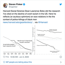On Steven Pinker’s tweet about Lawrence Bobo’s interview [repost from Facebook, June 5, 2020]