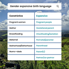 The Language of Birth