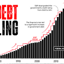 The downgrading of the United States: the way forward